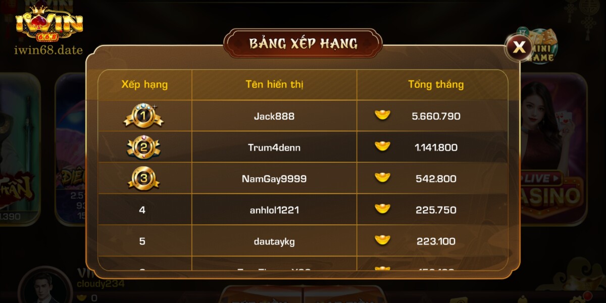 Iwin68 cung cấp đầy đủ tính năng hỗ trợ người chơi