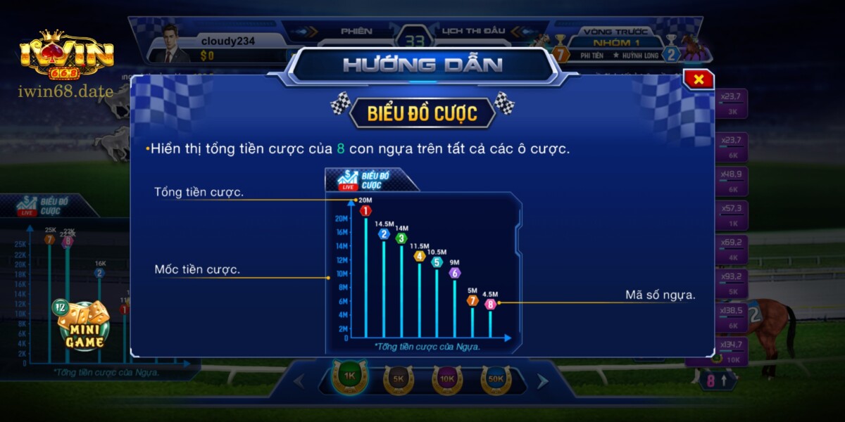 Tham khảo tính năng để đưa ra phán đoán chuẩn xác